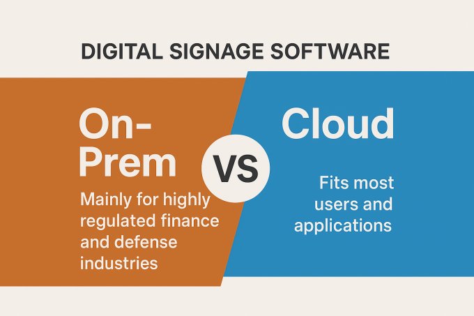 Cloud vs. On-Prem Digital Signage: Which is Better?